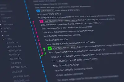  Embracing Efficiency: The Git Flow Methodology